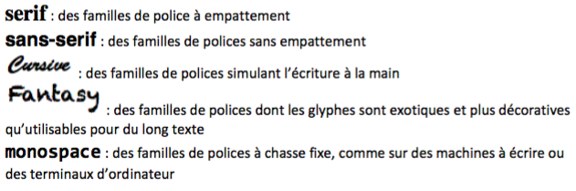 Les polices